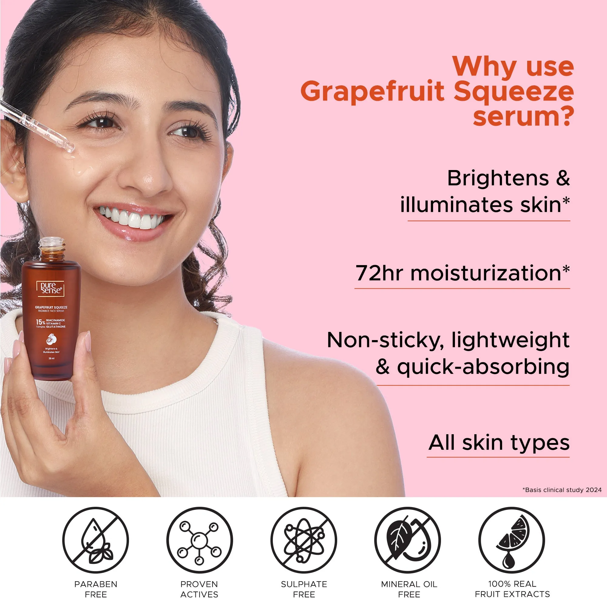 Grapefruit Squeeze Radiance Face Serum with 15% Niacinamide, Vitamin C & Glutathione Complex | For dull skin | 28ml