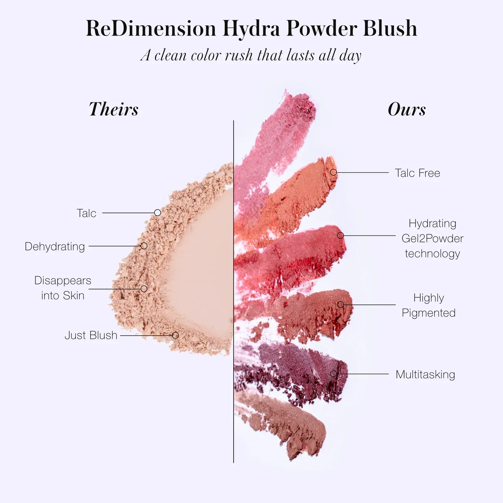 RMS Beauty ReDimension Hydra Powder Blush - Mai Tai